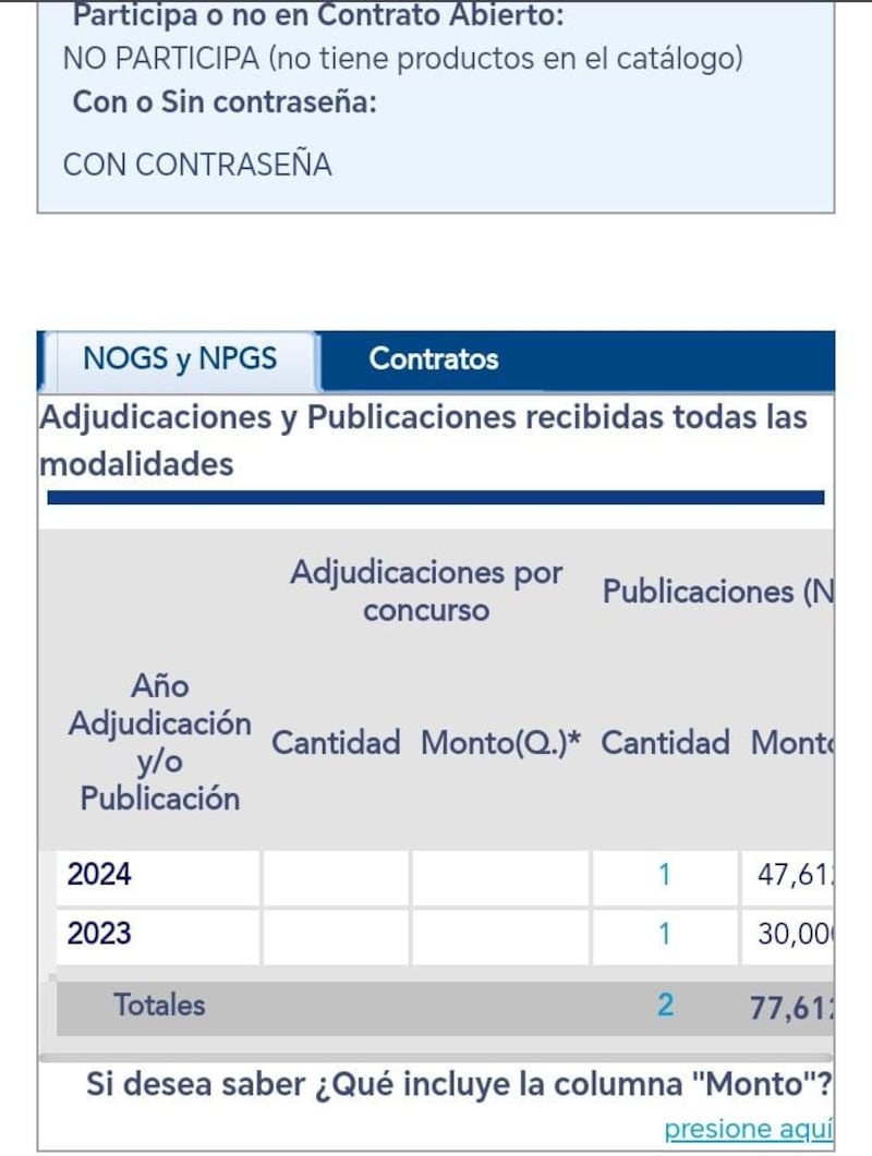 En Guatecompras se encuentran detalles de la contratación