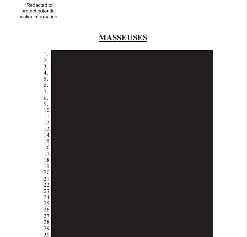 Sale a la luz la primera fase de la lista de Epstein ¿Qué nombres contiene?